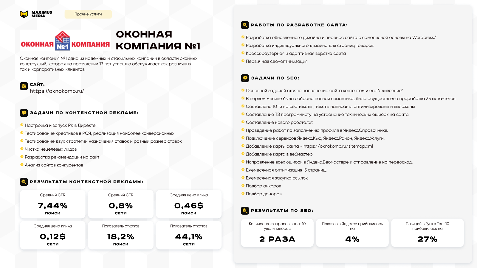 Оконная компания «Окна Вин» / oknokomp.ru (юр. лицо — ООО «Ньювин»)